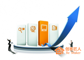 互聯網時代，教師為何需要轉型？